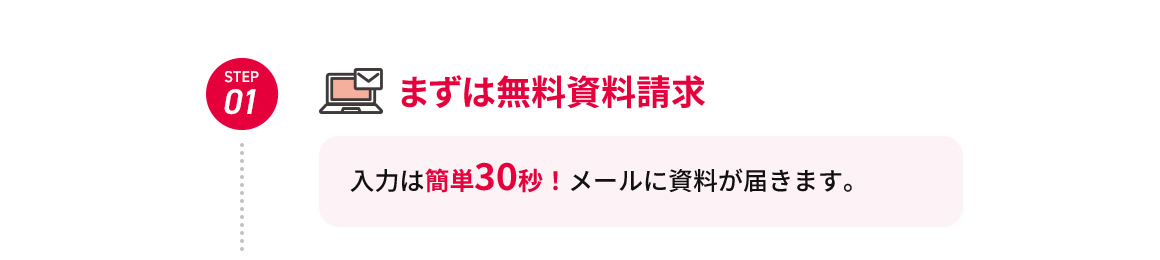 STEP01 まずは無料資料請求 入力は簡単30秒！メールに資料が届きます。