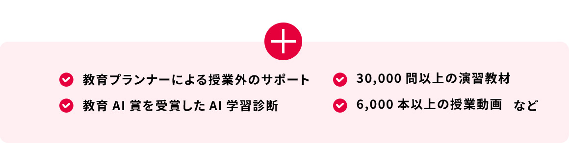 教育プランナーによる授業外のサポート 教育AI賞を受賞したAI学習診断 30,000問以上の演習教材 6,000本以上の授業動画 など